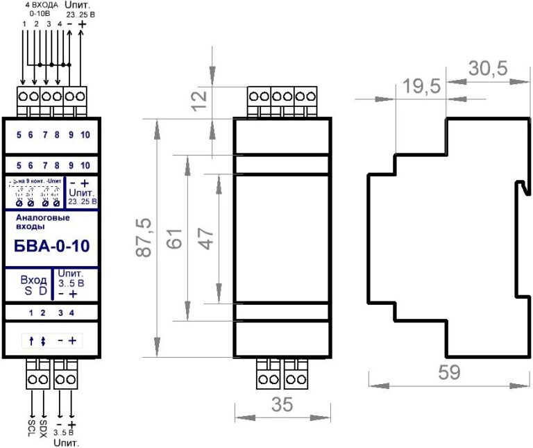 scheme BVA-0-10